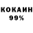 Кетамин ketamine Yurii Meriakri